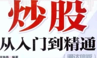 奇正藏药：12月28日召开董事会会议
